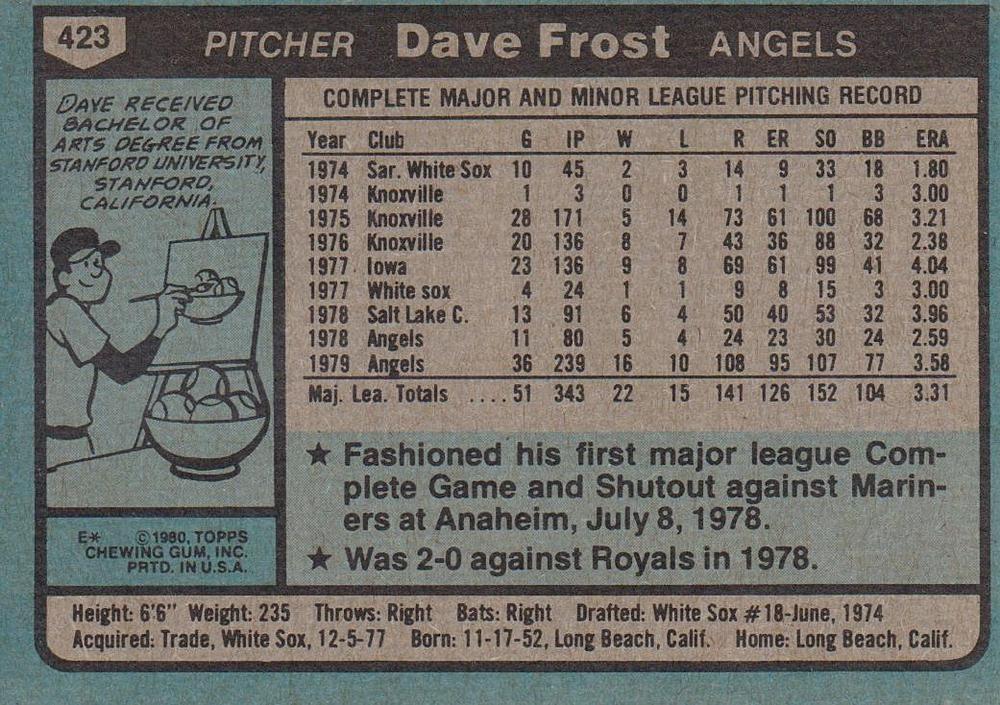 Dave Frost  baseball card collectible - Main Image 2