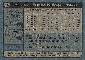 Duane Kuiper  baseball card collectible - Main Image 2