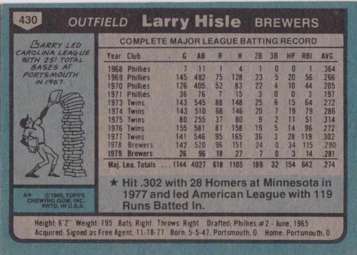 Larry Hisle  baseball card collectible - Main Image 2