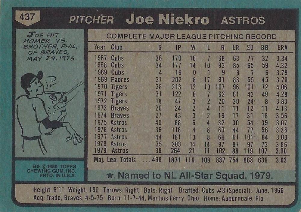 Joe Niekro  baseball card collectible - Main Image 2