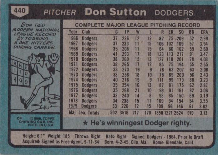 Don Sutton  baseball card collectible - Main Image 2