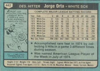 Jorge Orta  baseball card collectible - Main Image 2