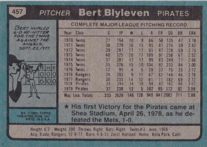 Bert Blyleven  baseball card collectible - Main Image 2