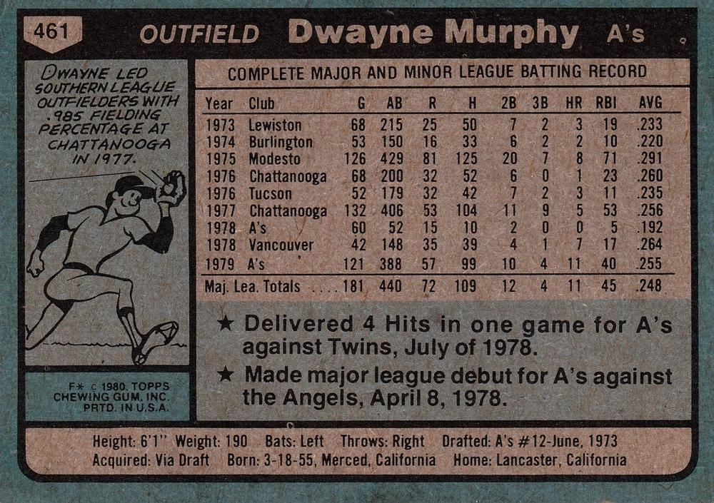 Dwayne Murphy  baseball card collectible - Main Image 2