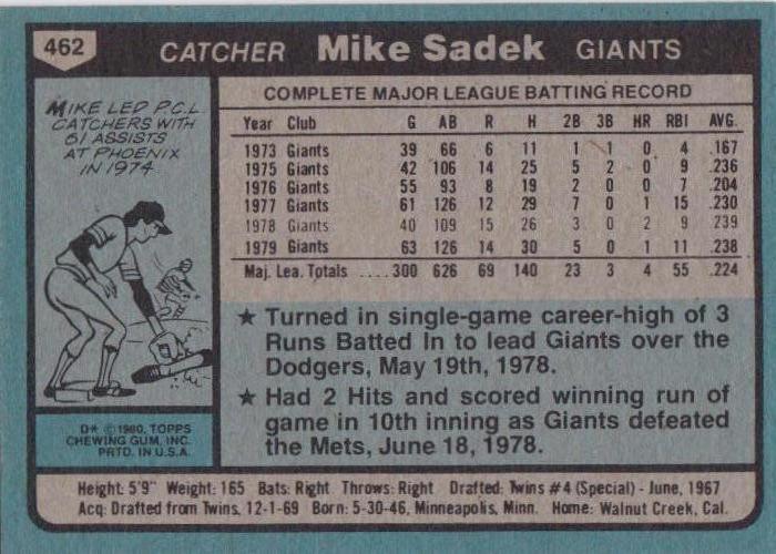 Mike Sadek  baseball card collectible - Main Image 2