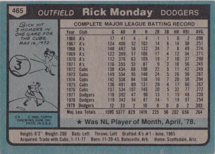 Rick Monday  baseball card collectible - Main Image 2