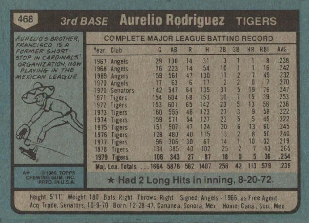 Aurelio Rodriguez  baseball card collectible - Main Image 2