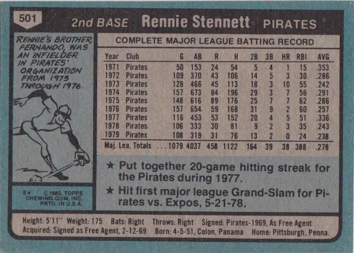 Rennie Stennett  baseball card collectible - Main Image 2