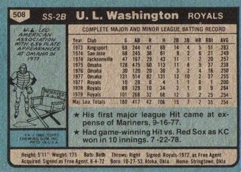 U.L. Washington  baseball card collectible - Main Image 2