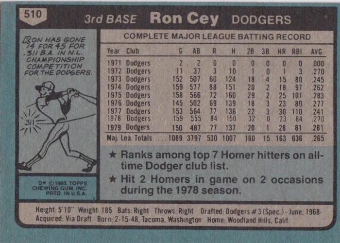 Ron Cey  baseball card collectible - Main Image 2