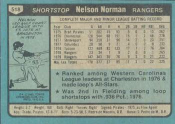 Nelson Norman  baseball card collectible - Main Image 2