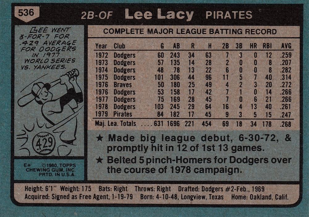 Lee Lacy  baseball card collectible - Main Image 2