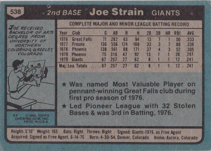 Joe Strain  baseball card collectible - Main Image 2