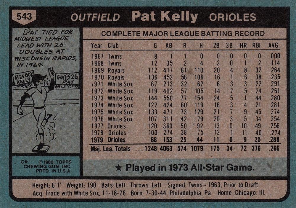 Pat Kelly  baseball card collectible - Main Image 2