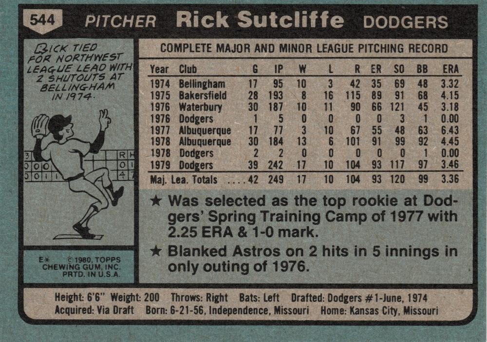 Rick Sutcliffe  baseball card collectible - Main Image 2