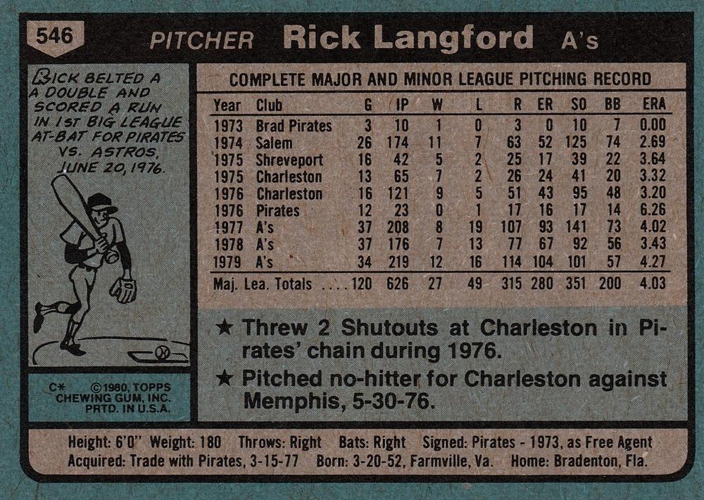 Rick Langford  baseball card collectible - Main Image 2