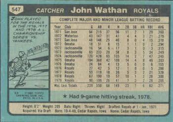 John Wathan  baseball card collectible - Main Image 2