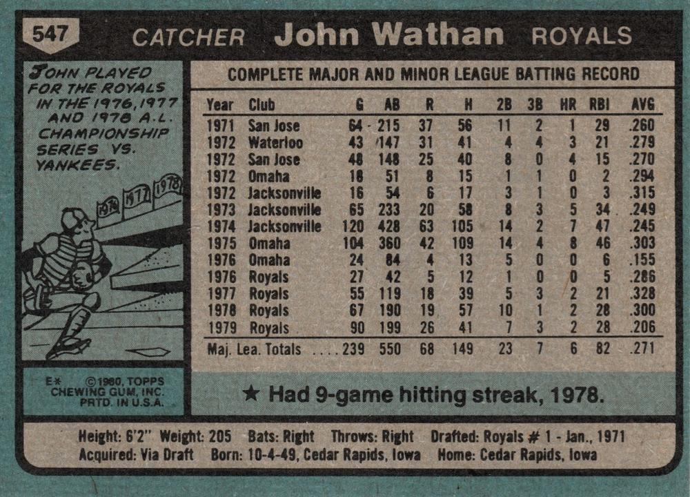 John Wathan  baseball card collectible - Main Image 2