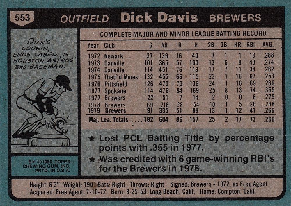 Dick Davis  baseball card collectible - Main Image 2