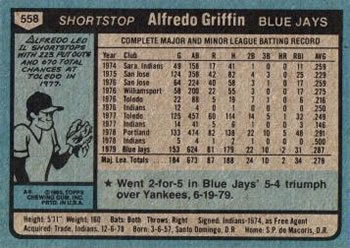Alfredo Griffin  baseball card collectible - Main Image 2