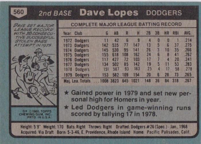 Dave Lopes  baseball card collectible - Main Image 2