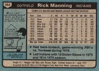 Rick Manning  baseball card collectible - Main Image 2