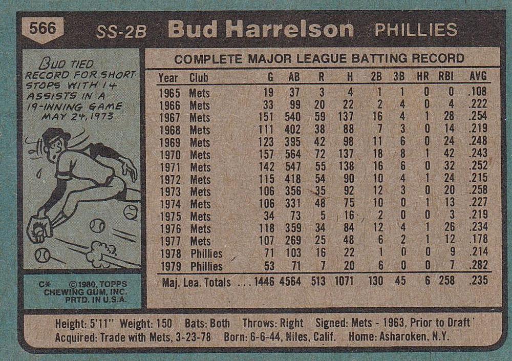 Bud Harrelson  baseball card collectible - Main Image 2