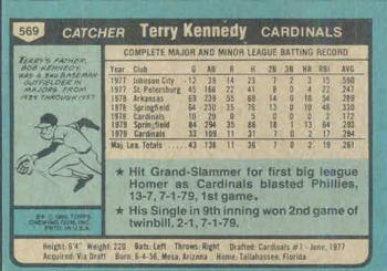 Terry Kennedy  baseball card collectible - Main Image 2