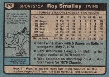 Roy Smalley  baseball card collectible - Main Image 2