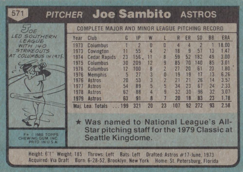 Joe Sambito  baseball card collectible - Main Image 2