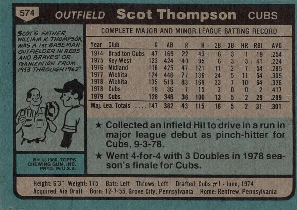 Scot Thompson  baseball card collectible - Main Image 2