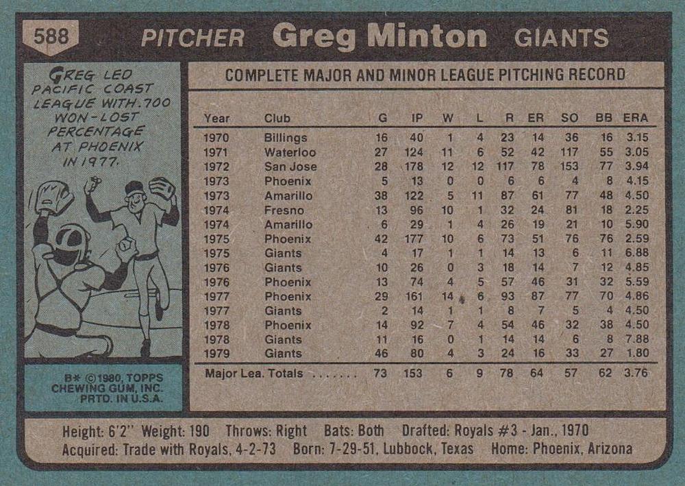 Greg Minton  baseball card collectible - Main Image 2