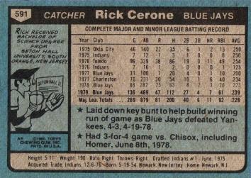 Rick Cerone  baseball card collectible - Main Image 2