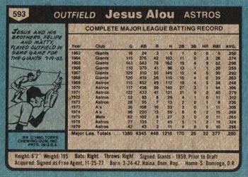 Jesus Alou  baseball card collectible - Main Image 2