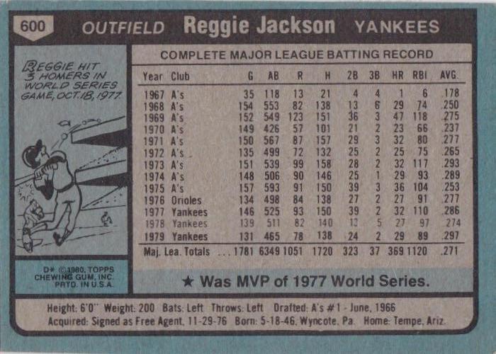 Reggie Jackson  baseball card collectible - Main Image 2