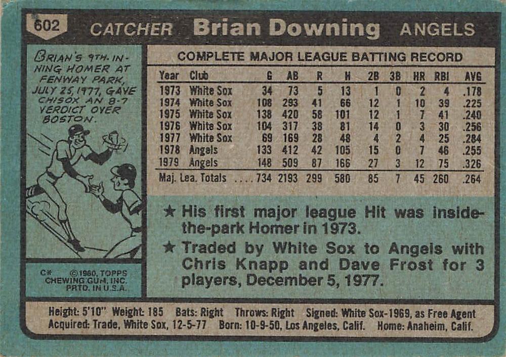 Brian Downing  baseball card collectible - Main Image 2