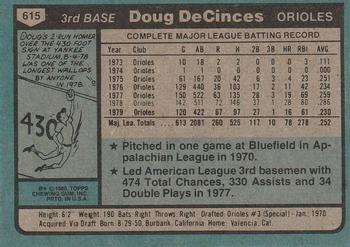 Doug DeCinces  baseball card collectible - Main Image 2