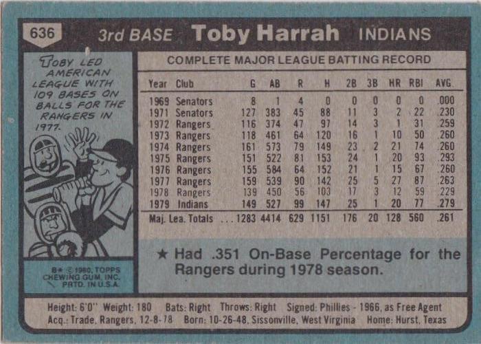 Toby Harrah  baseball card collectible - Main Image 2