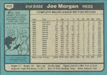 Joe Morgan  baseball card collectible - Main Image 2