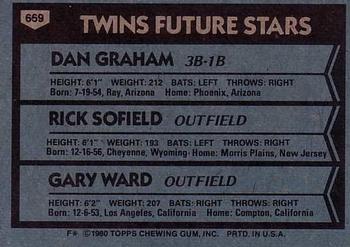 Twins Future Stars (Dan Graham / Rick Sofield / Gary Ward)  baseball card collectible - Main Image 2