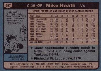 Mike Heath  baseball card collectible - Main Image 2