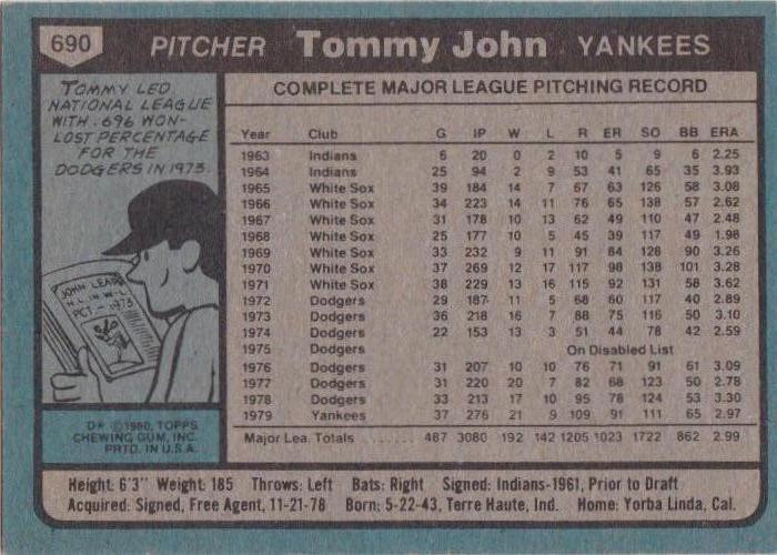 Tommy John  baseball card collectible - Main Image 2
