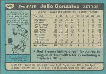 Julio Gonzalez  baseball card collectible - Main Image 2