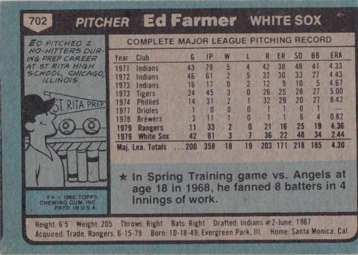Ed Farmer  baseball card collectible - Main Image 2