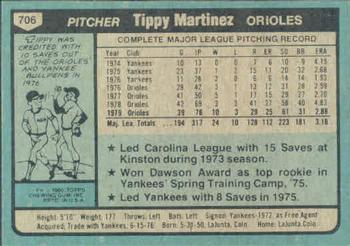 Tippy Martinez  baseball card collectible - Main Image 2