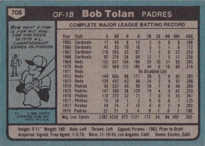 Bob Tolan  baseball card collectible - Main Image 2
