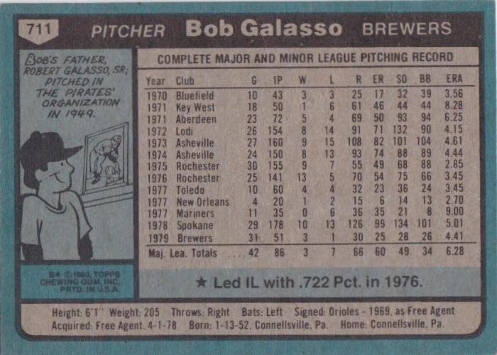 Bob Galasso  baseball card collectible - Main Image 2
