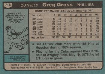 Greg Gross  baseball card collectible - Main Image 2