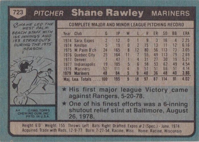 Shane Rawley  baseball card collectible - Main Image 2