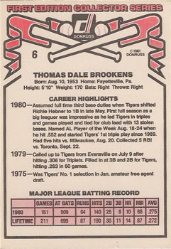 Tom Brookens  baseball card collectible - Main Image 2